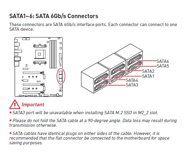 SATA.jpg