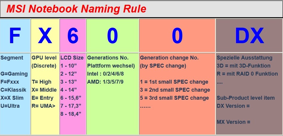 Naming_Rules1.jpg