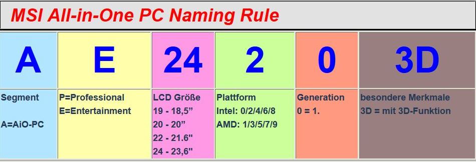 Naming_Rules3.jpg